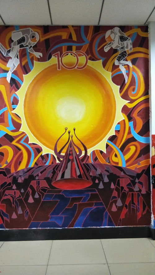 美术与设计学院献礼建党100周年墙绘比赛圆满落幕