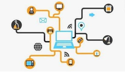 物联网 开启万物互联新纪元，网络科技领域的新风口