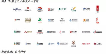 赛肯思839806 科技赋能智慧景观，多点开花助力品牌影响力扩张——价值大赛优秀研报剖析